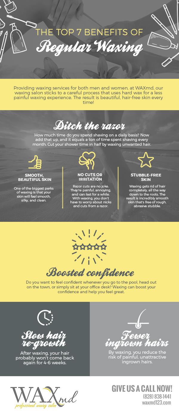 The Top 7 Benefits of Regular Waxing [infographic]